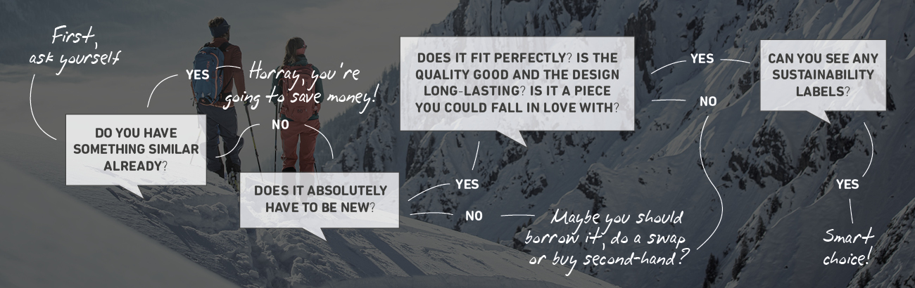 THINKING ABOUT MAKING A NEW PURCHASE? THINKING ABOUT MAKING A NEW PURCHASE?