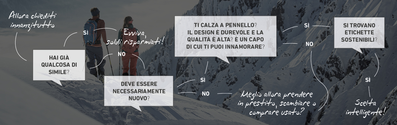 STAI PENSANDO AD UN NUOVO ACQUISTO? STAI PENSANDO AD UN NUOVO ACQUISTO?